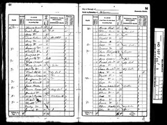 1841 Census - Ware, Hertfordshire