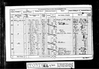 1861 Census - Merton, Surrey