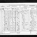1871 Census - Merton, Surrey