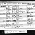 1881 Census - Chislehurst, Bromley, Kent