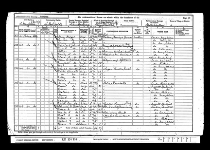 1901 Census - St Marylebone, London