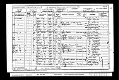 1901 Census - Islington, London