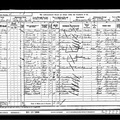 1901 Census - Stoke Prior, Worcestershire