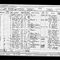 1901 Census - Grantham, Lincolnshire