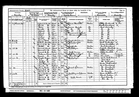 1901 Census - Bromley, Kent